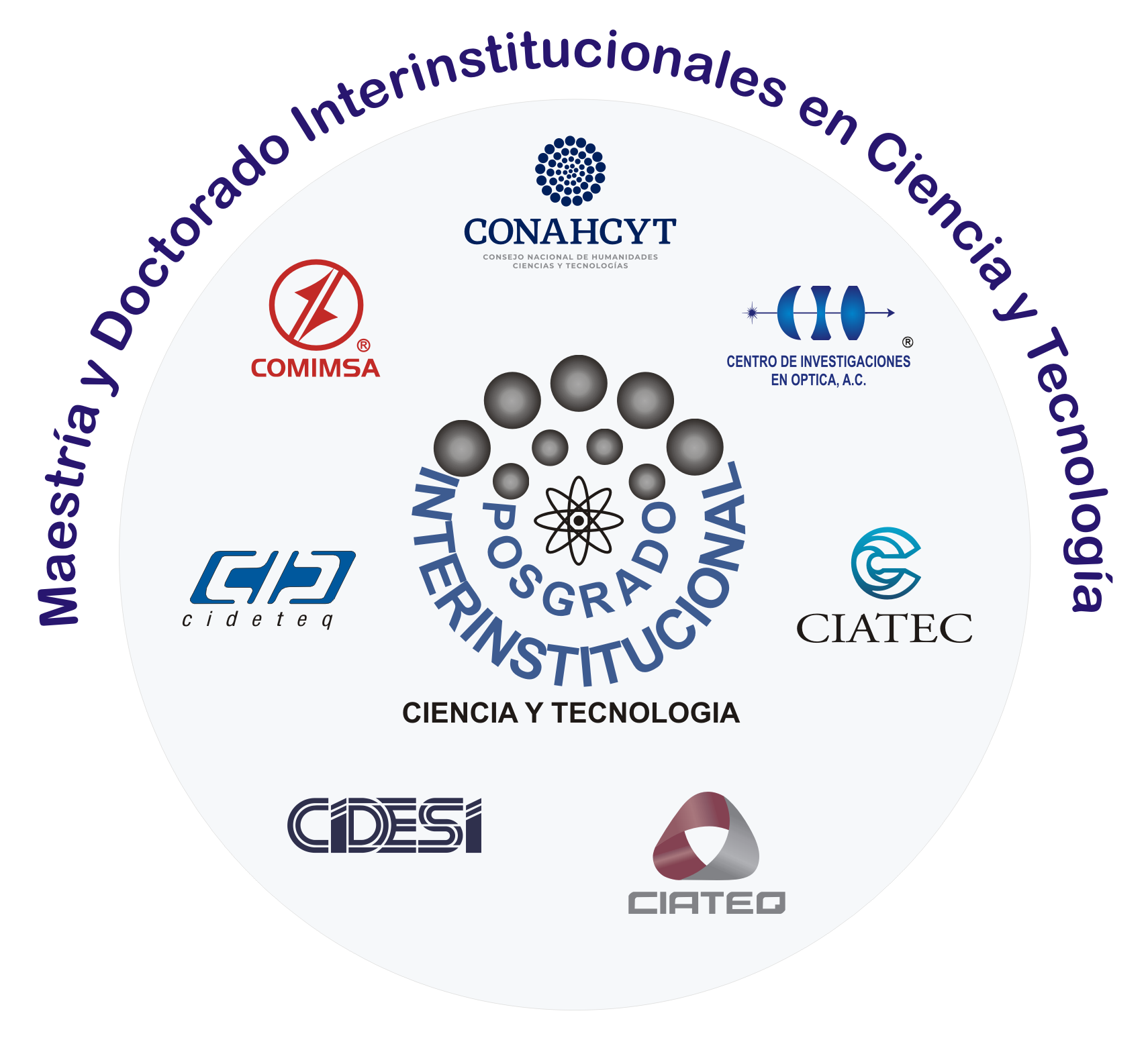 CIDESI LOGO